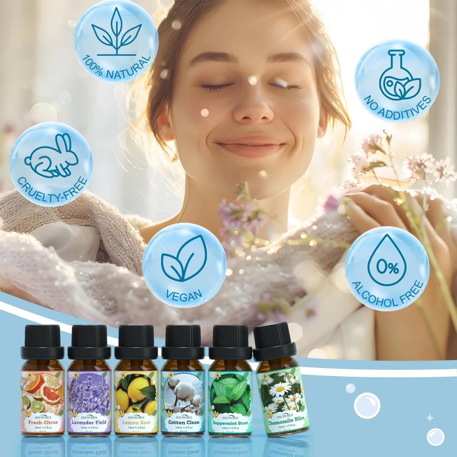 Christmas Essential Oil Gift Set - Holiday Fragrance Oils for Diffuser, Soap & C