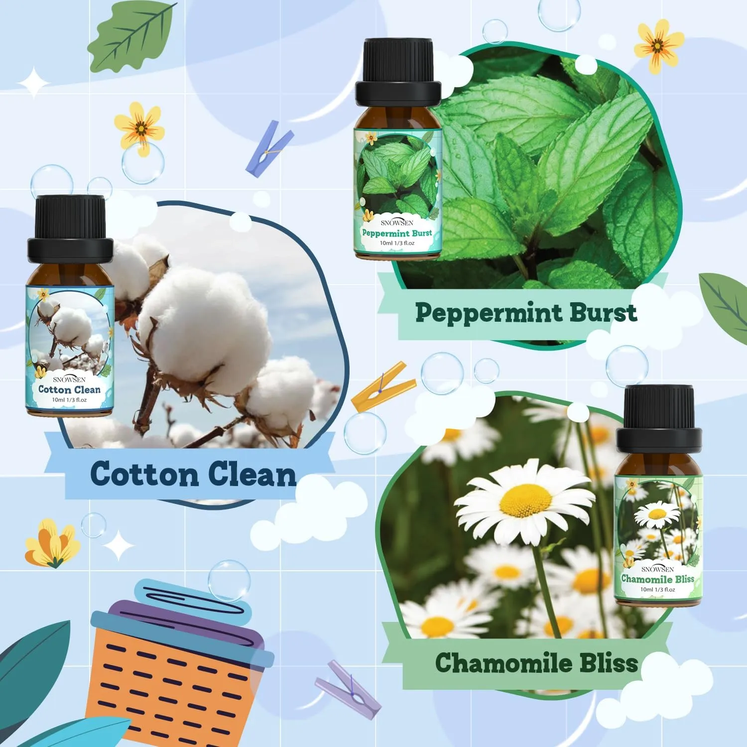 Christmas Essential Oil Gift Set - Holiday Fragrance Oils for Diffuser, Soap & C