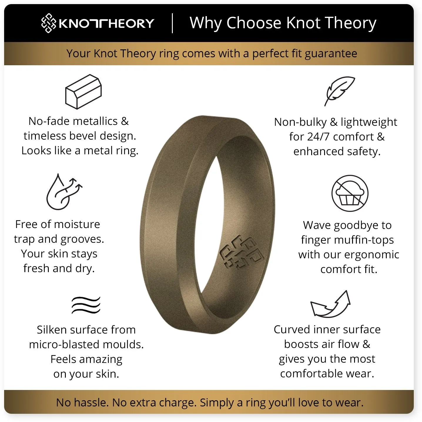 Dark Bronze Bevel Comfort Fit Silicone Ring Man