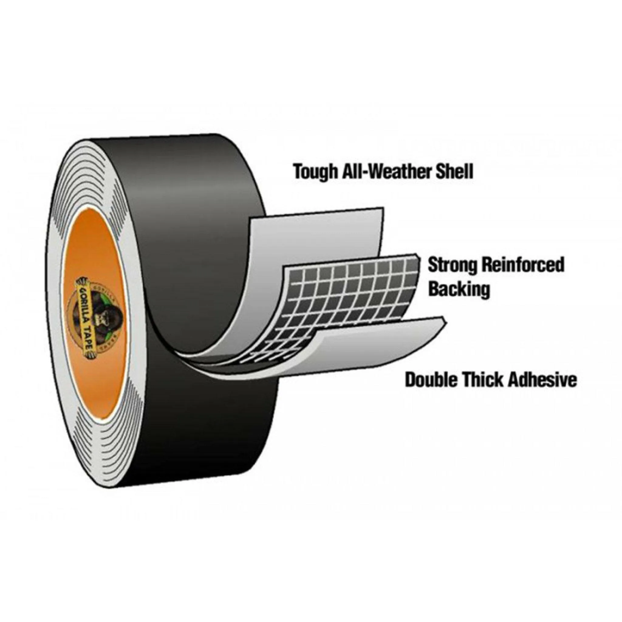 Gorilla Tape Black
