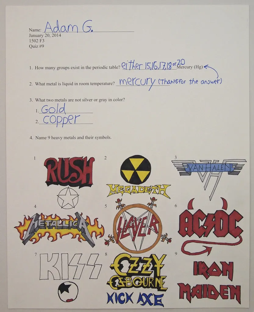 Heavy Metals - Limited Edition Print
