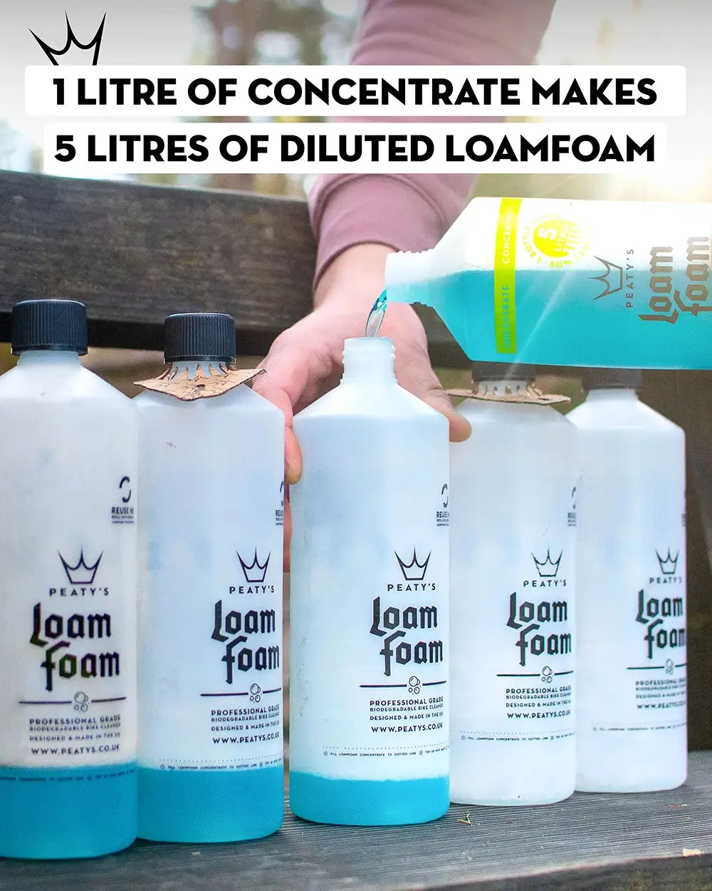 LoamFoam Concentrate - Biodegradable Bike Cleaner