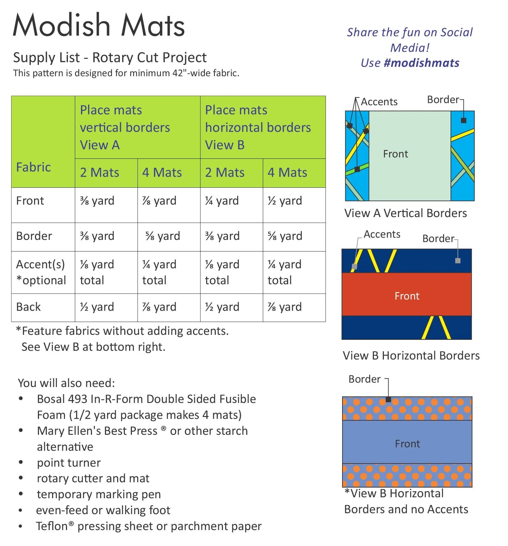 Modish Mats