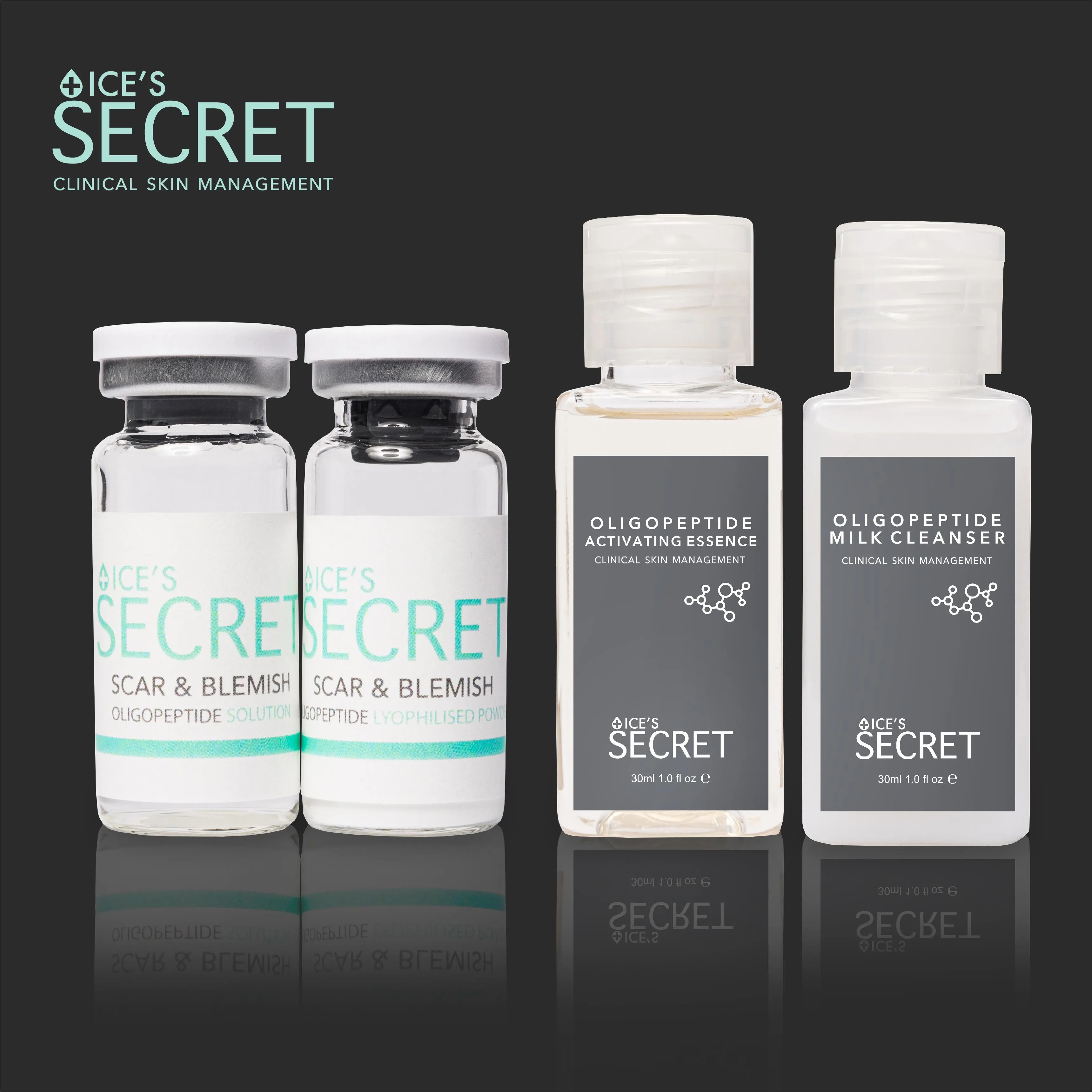 Scar & Blemish Bundle