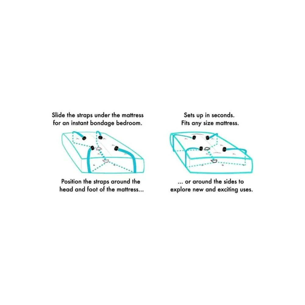 Sportsheets Under The Bed Restraints System - Black